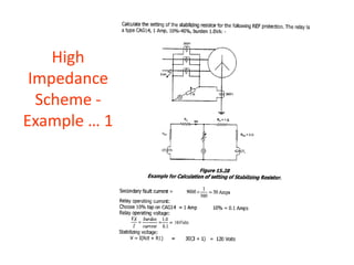 High
Impedance
Scheme -
Example … 1
 