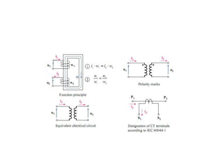 47526172-DIFFERENTIAL-PROTECTION-8.pptx
