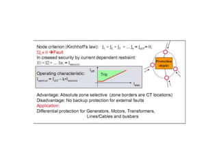 47526172-DIFFERENTIAL-PROTECTION-8.pptx