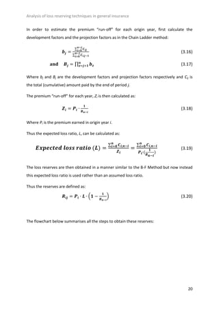 Loss Development Factor Calculation Practice Loss Reserving | PDF