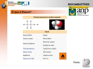 BIOCOMBUSTÍVEIS
O que é Etanol?
Fonte:
 