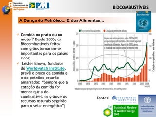 BIOCOMBUSTÍVEIS
A Dança do Petróleo... E dos Alimentos...
Fontes:
 Comida no prato ou no
motor? Desde 2005, os
Biocombustíveis feitos
com grãos tornaram-se
importantes para os países
ricos;
 Lester Brown, fundador
do Worldwatch Institute,
prevê o preço da comida e
o do petróleo estarão
amarrados: “Sempre que a
cotação da comida for
menor que a do
combustível, os grãos e os
recursos naturais seguirão
para o setor energético”;
 