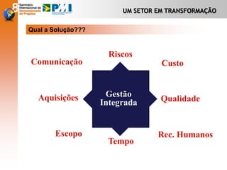 ?Gestão
Integrada
UM SETOR EM TRANSFORMAÇÃO
Qual a Solução???
Aquisições
Custo
Tempo
Qualidade
Escopo Rec. Humanos
Riscos
Comunicação
 