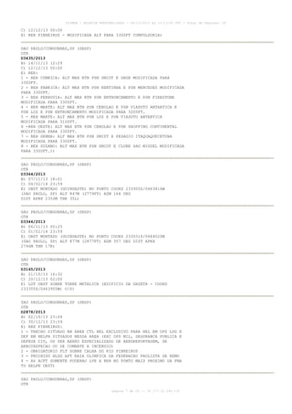 AISWEB - BOLETIM PERSONALIZADO - 08/12/2013 às 10:13:00 UTC - Total de Páginas: 39

C) 12/12/13 00:00
E) REH PINHEIROS - MODIFICADA ALT PARA 3300FT COMPULSORIA)
SAO PAULO/CONGONHAS,SP (SBSP)
OTR
D3435/2013
B) 14/11/13 12:29
C) 12/12/13 00:00
E) REH:
1 - REH CUMBICA: ALT MAX BTN PSN SMIDT E SBGR MODIFICADA PARA
3300FT.
2 - REH FABRICA: ALT MAX BTN PSN KENTINHA E PSN MERCEDES MODIFICADA
PARA 3300FT.
3 - REH FERROVIA: ALT MAX BTN PSN ENTRONCAMENTO E PSN FIRESTONE
MODIFICADA PARA 3300FT.
4 - REH MARTE: ALT MAX BTN PSN CEBOLAO E PSN VIADUTO ANTARTICA E
PSN LUZ E PSN ENTRONCAMENTO MODIFICADA PARA 3200FT.
5 - REH MARTE: ALT MAX BTN PSN LUZ E PSN VIADUTO ANTARTICA
MODIFICADA PARA 3100FT.
6 -REH OESTE: ALT MAX BTN PSN CEBOLAO E PSN SHOPPING CONTINENTAL
MODIFICADA PARA 3300FT.
7 - REH SENNA: ALT MAX BTN PSN SMIDT E PEDAGIO ITAQUAQUECETUBA
MODIFICADA PARA 3300FT.
8 - REH SUZANO: ALT MAX BTN PSN SMIDT E CLUBE SAO MIGUEL MODIFICADA
PARA 3300FT.))
SAO PAULO/CONGONHAS,SP (SBSP)
OTR
D3364/2013
B) 07/11/13 18:01
C) 04/02/14 23:59
E) OBST MONTADO (GUINDASTE) NO PONTO COORD 233905S/0463816W
(SAO PAULO, SP) ALT 847M (2779FT) AZM 164 DEG
DIST APRX 2350M THR 35L)
SAO PAULO/CONGONHAS,SP (SBSP)
OTR
D3344/2013
B) 06/11/13 00:25
C) 01/02/14 23:59
E) OBST MONTADO (GUINDASTE) NO PONTO COORD 233551S/0464020W
(SAO PAULO, SP) ALT 877M (2877FT) AZM 357 DEG DIST APRX
2746M THR 17R)
SAO PAULO/CONGONHAS,SP (SBSP)
OTR
D3165/2013
B) 21/10/13 16:32
C) 20/12/13 02:00
E) LGT OBST SOBRE TORRE METALICA (EDIFICIO DA GAZETA - COORD
233355S/0463905W) U/S)
SAO PAULO/CONGONHAS,SP (SBSP)
OTR
D2878/2013
B) 02/10/13 23:04
C) 30/12/13 23:59
E) REH PINHEIROS:
1 - TRECHO SITUADO NA AREA CTL HEL EXCLUSIVO PARA HEL EM OPS LDG E
DEP EM HELPN SITUADOS NESSA AREA (EXC OPS MIL, SEGURANCA PUBLICA E
DEFESA CIV, OU SER AEREO ESPECIALIZADO DE AEROREPORTAGEM, DE
AEROINSPECAO OU DE COMBATE A INCENDIO)
2 - OBRIGATORIO FLT SOBRE CALHA DO RIO PINHEIROS
3 - PROIBIDO HLDG AFT RAIA OLIMPICA DA FEDERACAO PAULISTA DE REMO
4 - AS ACFT SOMENTE PODERAO LVE A REH NO PONTO MAIS PROXIMO DA FNA
TO HELPN DEST)
SAO PAULO/CONGONHAS,SP (SBSP)
OTR
página 7 de 39 :: IP 177.32.186.131

 