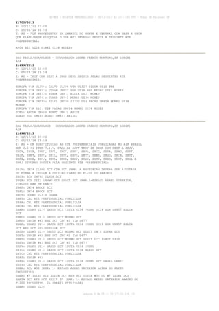 AISWEB - BOLETIM PERSONALIZADO - 08/12/2013 às 10:13:00 UTC - Total de Páginas: 39

Z1700/2013
B) 12/12/13 02:00
C) 05/03/14 23:59
E) AD - FLT PROCEDENTES DA AMERICA DO NORTE E CENTRAL COM DEST A SBGR
QUE PLANEJAREM BLOQUEAR O VOR BSI DEVERAO SEGUIR A SEGUINTE RTE
PREFERENCIAL:
APOS BSI UZ26 NIMKI UZ38 MOXEP)
SAO PAULO/GUARULHOS - GOVERNADOR ANDRE FRANCO MONTORO,SP (SBGR)
AGA
Z1699/2013
B) 12/12/13 02:00
C) 05/03/14 23:59
E) AD - TKOF COM DEST A SBGR DEVE SEGUIR PELAS SEGUINTES RTE
PREFERENCIAIS:
EUROPA VIA UL206: CALVO UL206 VTR UL327 SIDUR UZ10 TBE
EUROPA VIA UN857: UTRAM UN857 SGR UZ16 BHZ REDAD UZ21 MOXEP
EUROPA VIA UN873: VUNOK UN873 ELEFA UZ21 MOXEP
EUROPA VIA UN741: JOBER UN741 MUMDI UZ38 MOXEP
EUROPA VIA UM799: ESLEL UM799 ISIXU UZ4 PACAS UM654 MOMKO UZ38
MOXEP
EUROPA VIA SLI: UZ4 PACAS UM654 MOMKO UZ38 MOXEP
SCEL: ARULA UM400 RONUT UM671 ANISE
SGAS: FOZ UM548 RONUT UM671 ANISE)
SAO PAULO/GUARULHOS - GOVERNADOR ANDRE FRANCO MONTORO,SP (SBGR)
AGA
Z1698/2013
B) 12/12/13 02:00
C) 05/03/14 23:59
E) AD - EM SUBSTITUICAO AS RTE PREFERENCIAIS PUBLICADAS NO AIP BRASIL
ENR 3.5-31 ITEM 7.1.5, PARA AS ACFT TKOF DE SBGR COM DEST A SBJV,
SBCY, SBSR, SBNF, SBFL, SBCT, SBBI, SBPA, SBCX, SBAR, SBMO, SBRF,
SBJP, SBNT, SBSV, SBIL, SBTC, SBPS, SBTV, SBBR, SBGO, SBCN, SBVT,
SBFZ, SBBE, SBPJ, SBUL, SBUR, SBRP, SAEZ, SUMU, SBBH, SBCF, SBGL E
SBRJ DEVERAO SEGUIR PELA SEGUINTE RTE PREFERENCIAL:
SBJV: UW24 CLARO DCT CTB DCT (RMK: A NAVEGACAO DEVERA SER AJUSTADA
DE FORMA A CRUZAR A POSICAO CLARO NO FL200 OU ABAIXO)
SBCY: SCB UM782 ILNIM DCT
SBSR: SCB UZ21 SAVMO UZ5 ENACT DCT (RMK:1-ESPACO AEREO SUPERIOR,
2-FL200 MAX EM ENACT)
SBNF: UW24 BROCK DCT
SBFL: UW24 BROCK DCT
SBCT: DORMI UL310 ORANA
SBBI: CNL RTE PREFERENCIAL PUBLICADA
SBPA: CNL RTE PREFERENCIAL PUBLICADA
SBCX: CNL RTE PREFERENCIAL PUBLICADA
SBAR: USAMO UZ14 GAXUB DCT ISUTA UZ36 POSMU UZ16 SGR UN857 ESLIB
DCT
SBMO: USAMO UZ14 OBDUD DCT MOSMU DCT
SBRF: UBRIR W45 BHZ DCT CNF W1 YLH G677
SBRF: USAMO UZ14 GAXUB DCT ISUTA UZ36 POSMU UZ16 SGR UN857 ESLIB
DCT ARU DCT 0853S03546W DCT
SBJP: USAMO UZ14 OBDUD DCT MOSMU DCT GEBIT UW10 ZIPAR DCT
SBNT: UBRIR W45 BHZ DCT CNF W1 YLH G677
SBNT: USAMO UZ14 OBDUD DCT MOSMU DCT GEBIT DCT ILNOT UZ10
SBSV: UBRIR W45 BHZ DCT CNF W1 YLH G677
SBSV: USAMO UZ14 GAXUB DCT ISUTA UZ36 POSMU
SBIL: USAMO UZ14 GAXUB DCT ISUTA UZ36 MARSU DCT
SBTC: CNL RTE PREFERENCIAL PUBLICADA
SBPS: UBRIR W45
SBPS: USAMO UZ14 GAXUB DCT ISUTA UZ36 POSMU DCT DAGEL UN857
SBTV: CNL RTE PREFERENCIAL PUBLICADA
SBBR: RCL W30 (RMK: 1- ESPACO AEREO INFERIOR ACIMA DO FL200
INCLUSIVE)
SBBR: W7 ISIBI DCT SARTA DCT RPR DCT TENIK W30 OU W7 ISIBI DCT
SARTA DCT RPR DCT KEXIT Z7 (RMK: 1- ESPACO AEREO INFERIOR ABAIXO DO
FL200 EXCLUSIVE, 2- SBR425 UTILIZADA)
SBBR: UKBEV UZ26
página 9 de 39 :: IP 177.32.186.131

 