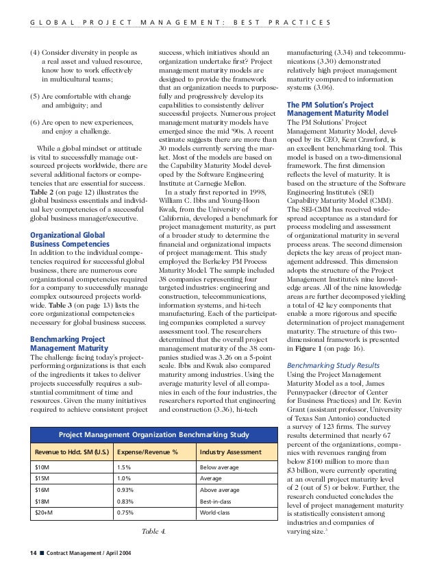 project management article The project management hut is a collection of high quality articles, tips, and best practice references for project managers and business organizations. project management article The project management hut is a collection of high quality articles, tips, and best practice references for project managers and business organizations.