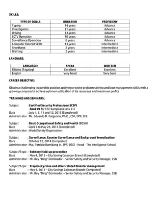 SKILLS:
TYPE OF SKILLS DURATION PROFICIENY
Typing 14 years Advance
Investigation 11 years Advance
Driving 13 years Advance
CCTV Operation 10 years Advance
Surveillance Operation 6 years Advance
Computer Related Skills 13 years Intermediate
Shorthand 2 years Intermediate
Drafting 2 years Intermediate
LANGUAGE:
LANGUAGE: SPEAK WRITTEN
Filipino (Tagalog) Excellent Excellent
English Very Good Very Good
CAREER OBJECTIVE:
Obtain a challenging leadership position applying creative problem solving and lean management skills with a
growing company to achieve optimum utilization of its resources and maximum profits
TRAININGS AND SEMINARS:
Subject : Certified Security Professional (CSP)
Rank #1 for CSP Kampilan Class 317
Date : July 4, 5, 11 and 12, 2015 (Completed)
Administrator : Mr. Eduardo M. Fulgencio ,Ph.D., CSP, CPP, CFE
Subject : Basic Occupational Safety and Health (BOSH)
Date : April 5 to May 24, 2015 (Completed)
Administrator : World Safety Organization
Subject : Surveillance, Counter Surveillance and Background Investigation
Date : October 18, 2014 (Completed)
Administrator : Maj. Patricio Bumidang Jr., (PA) (ISG) - Head - The Intelligence School
Subject/Topic : Robbery Hold-up prevention
Date : May 4, 2013 – City Saving Caloocan Branch (Completed)
Administrator : Mr. Rey “Ding” Dominador – Senior Safety and Security Manager, CSB
Subject/Topic : Tropical Cyclone and other related Disaster management
Date : May 4, 2013 – City Savings Caloocan Branch (Completed)
Administrator : Mr. Rey “Ding” Dominador – Senior Safety and Security Manager, CSB
 