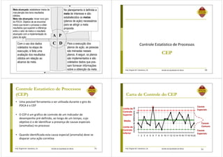 Prof. Ângela M.F. Danilevicz, Dr. Gestão da Qualidade de Obras 49
A P
C D
PLAN
DOCHECK
ACT
No planejamento é definida a
meta de interesse e são
estabelecidos os meios
(planos de ação) necessários
para se atingir a meta
proposta.
Para a execução dos
planos de ação, as pessoas
são treinadas nesses
planos. A seguir, os planos
são implementados e são
coletados dados que pos-
sam fornecer informações
sobre a obtenção da meta.
Meta alcançada: estabelecer meios de
manutenção dos bons resultados
obtidos;
Meta não alcançada: iniciar novo giro
do PDCA. Objetivo de se encontrar
meios que levem o processo a obter
resultados que superem a diferença
entre o valor da meta e o resultado
alcançado com a implementação do
plano de ação
Com o uso dos dados
coletados na etapa de
execução, é feita uma
avaliação dos resultados
obtidos em relação ao
alcance da meta.
Prof. Ângela M.F. Danilevicz, Dr. Gestão da Qualidade de Obras
CEP
Controle Estatístico de Processos
50
Prof. Ângela M.F. Danilevicz, Dr. Gestão da Qualidade de Obras
Controle Estatístico de Processos
(CEP)
• Uma possível ferramenta a ser utilizada durante o giro do
PDCA é o CEP
• O CEP é um gráfico de controle de um indicador de
desempenho pré-definido, ao longo de um tempo, cujo
objetivo é o de identificar a presença de causas especiais
(anomalias) no processo
• Quando identificada esta causa especial (anomalia) deve se
disparar uma ação corretiva
51 Prof. Ângela M.F. Danilevicz, Dr. Gestão da Qualidade de Obras 52
Carta de Controle do CEP
76
Causas
Especiais
Causas
Comuns
Causas
Especiais
Média
5
10
1 2 3 4 5 6 7 8 9 10 11 12 13 14 15 16 17 18 19 20
númerodedefeituososnp
Limite de
Controle
Superior
Limite de
Controle
Inferior
 