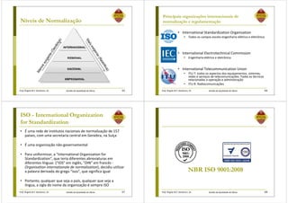 Prof. Ângela M.F. Danilevicz, Dr. Gestão da Qualidade de Obras
Níveis de Normalização
65 Prof. Ângela M.F. Danilevicz, Dr. Gestão da Qualidade de Obras
Principais organizações internacionais de
normalização e regulamentação
• International Standardization Organization
• Todos os campos exceto engenharia elétrica e eletrônica
• International Electrotechnical Commission
• Engenharia elétrica e eletrônica
• International Telecommunication Union
• ITU-T: todos os aspectos dos equipamentos, sistemas,
redes e serviços de telecomunicações. Todas as técnicas
relacionadas a operação e administração
• ITU-R: Radiocomunicações
66
Prof. Ângela M.F. Danilevicz, Dr. Gestão da Qualidade de Obras
ISO - International Organization
for Standardization
• É uma rede de institutos nacionais de normalização de 157
países, com uma secretaria central em Genebra, na Suíça
• É uma organização não-governamental
• Para uniformizar, a "International Organization for
Standardization“, que teria diferentes abreviaturas em
diferentes línguas ("IOS" em inglês, "OIN" em francês -
Organisation internationale de normalisation), decidiu utilizar
a palavra derivada do grego “isos”, que significa igual
• Portanto, qualquer que seja o país, qualquer que seja a
língua, a sigla do nome da organização é sempre ISO
67 Prof. Ângela M.F. Danilevicz, Dr. Gestão da Qualidade de Obras
NBR ISO 9001:2008
68
 