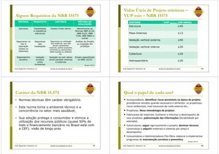 Prof. Ângela M.F. Danilevicz, Dr. Gestão da Qualidade de Obras
Alguns Requisitos da NBR 15575
SISTEMA REQUISITO CRITÉRIO MÉTODO DE
AVALIAÇÃO
Estrutura Estabilidade
e resistência
estrutural
Estado limite último Atendimento às
Normas NBR 6118,
NBR 6122, NBR
7190, NBR 8800 e
outras
Segurança no
Uso e
Operação
(todos os
sistemas)
Segurança
das
instalações
Segurança na utilização
dos sistemas, que não
devem apresentar
rupturas, partes expostas,
cortantes ou perfurantes,
deformações ou defeitos
etc.
Análise de Projeto
ou inspeção em
protótipo
Desempenho
Acústico
Isolação
acústica
entre
ambientes
Isolação ao som aéreo
entre paredes internas
e externas
Ensaio especificado
na NBR 10152
Borges (2012)
Prof. Ângela M.F. Danilevicz, Dr. Gestão da Qualidade de Obras
Vidas Úteis de Projeto mínimas –
VUP min – NBR 15575
SISTEMA VUP MÍNIMA (EM ANOS)
Estrutura ≥40
Pisos Internos ≥13
Vedação vertical externa ≥40
Vedação vertical interna ≥20
Cobertura ≥20
Hidrossanitário ≥20
94
Prof. Ângela M.F. Danilevicz, Dr. Gestão da Qualidade de Obras
Caráter da NBR 15.575
• Normas técnicas têm caráter obrigatório.
• Esta norma torna o ambiente técnico e a
concorrência no setor mais saudável;
• Sua adoção protege o consumidor e otimiza a
utilização dos recursos públicos (quase 50% de
todo o financiamento bancário no Brasil está com
a CEF): visão de longo praz
95 Prof. Ângela M.F. Danilevicz, Dr. Gestão da Qualidade de Obras
Qual o papel de cada um?
Incorporadores: identificar riscos previsíveis na época do projeto,
providenciar estudos quando necessário e alimentar os projetistas:
riscos ambientais, nível excessivo de ruído externo etc.;
Projetistas: Nova metodologia de projetar;
Fabricantes de materiais: Conhecer e informar o desempenho de
seus produtos: padronização das informações (durabilidade por
exemplo);
Construtores: seguir rigorosamente o projeto, dominar técnicas
construtivas e adquirir materiais e sistemas por preço e
desempenho;
Consumidores e Administradores Pós-Obra: elaborar e implementar
programas de manutenção corretiva e preventiva.
96
Borges (2012)
 