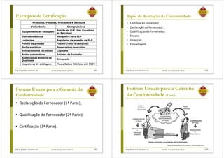 Prof. Ângela M.F. Danilevicz, Dr. Gestão da Qualidade de Obras
Produtos, Pessoas, Processos e Serviços
Voluntária Compulsória
Equipamento de soldagem
Botijão de GLP (Gás Liquefeito
de Petróleo)
Eletrodomésticos Mangueira para GLP
Lanternas Regulador de pressão de GLP
Panela de pressão Fusível (rolha e cartucho)
Perfis metálicos Preservativo masculino
Revestimentos cerâmicos Capacete
Rodas automotivas Extintor de Incêndio
Auditores de Sistema da
Qualidade
Brinquedo
Inspetores de soldagem Fios e Cabos Elétricos até 750V
Exemplos de Certificação
101 Prof. Ângela M.F. Danilevicz, Dr. Gestão da Qualidade de Obras
Tipos de Avaliação da Conformidade
• Certificação (sistemas);
• Declaração do fornecedor;
• Qualificação do Fornecedor;
• Ensaios
• Inspeção;
• Etiquetagem.
102
Prof. Ângela M.F. Danilevicz, Dr. Gestão da Qualidade de Obras
Formas Usuais para a Garantia da
Conformidade
• Declaração do Fornecedor (1ª Parte);
• Qualificação do Fornecedor (2ª Parte);
• Certificação (3ª Parte).
103 Prof. Ângela M.F. Danilevicz, Dr. Gestão da Qualidade de Obras
Formas Usuais para a Garantia
da Conformidade (Cont.)
104
www.normalizacao.cni.org.br/aval_conformidade.htm
 