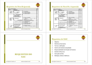 Prof. Ângela M.F. Danilevicz, Dr. Gestão da Qualidade de Obras
Requisitos do Nível B (parcial)
121 Prof. Ângela M.F. Danilevicz, Dr. Gestão da Qualidade de Obras
Requisitos do Nível B e A (parcial)
122
Prof. Ângela M.F. Danilevicz, Dr. Gestão da Qualidade de Obras
REQUISITOS DO
SiAC
123 Prof. Ângela M.F. Danilevicz, Dr. Gestão da Qualidade de Obras
Requisitos do SiAC
1. Objetivo
2. Referência Normativa
3. Termos e definições
4. Sistema de Gestão da Qualidade
5. Responsabilidade da Direção da Empresa
6. Gestão de Recursos
7. Execução da Obra
8. Medição, Análise e Melhoria
124
 
