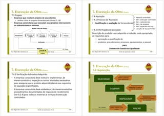 Prof. Ângela M.F. Danilevicz, Dr. Gestão da Qualidade de Obras
7. Execução da Obra (Cont.)
7.3 Projeto
• Empresas que recebem projetos de seus clientes
• Análise crítica de projetos fornecidos pelo cliente (7.3.8)
• Empresas construtoras que executam seus projetos internamente
ou subcontratam os mesmos
157
Planejamento Entradas de
projeto
Processo
de projeto
Saídas de
projeto
Produto
Verificação
Validação
Análise Crítica de Projeto
Controle de
alterações de
projeto
IEL (2008)
Prof. Ângela M.F. Danilevicz, Dr. Gestão da Qualidade de Obras
7. Execução da Obra (Cont.)
7.4 Aquisição
7.4.1 Processo de Aquisição
• Qualificação e avaliação de fornecedores
7.4.2 Informações de aquisição
Descrição do produto a ser adquirido e inclusão, onde apropriado,
de requisitos para:
• aprovação ou qualificação de:
• produtos; procedimentos; processos; equipamentos; e pessoal
para
Sistema de Gestão da Qualidade
158
Material controlado
Serv. execução controlado
Serv. Laboratoriais
Serv. de projetos
Serv. especializ.de eng.
Locação de equipamentos
Prof. Ângela M.F. Danilevicz, Dr. Gestão da Qualidade de Obras
7. Execução da Obra (Cont.)
7.4.3 Verificação do Produto Adquirido
• A empresa construtora deve instituir e implementar, de
maneira evolutiva, inspeção ou outras atividades necessárias
para assegurar que o produto adquirido atende aos requisitos
de aquisição especificados.
• A empresa construtora deve estabelecer, de maneira evolutiva,
procedimentos documentados de inspeção de recebimento
(ver 8.2.4) para todos os materiais e serviços de execução
controlados.
159 Prof. Ângela M.F. Danilevicz, Dr. Gestão da Qualidade de Obras
7. Execução da Obra (Cont.)
7.4 Aquisição
160
SELECIONAR
COMPRAR
INSPECIONAR
AVALIAR
Definir critérios
para selecionar
Especificar o que se
pretende comprar
Estabelecer e
implementar atividades
de inspecção
Definir critérios para
avaliar
IEL (2008)
 