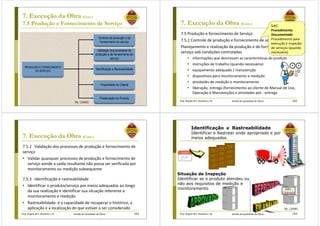 Prof. Ângela M.F. Danilevicz, Dr. Gestão da Qualidade de Obras
7. Execução da Obra (Cont.)
7.5 Produção e Fornecimento de Serviço
161
PRODUÇÃO E FORNECIMENTO
DO SERVIÇO
Controle da produção e do
fornecimento do serviço
Validação dos processos de
produção e de fornecimento do
serviço
Identificação e Rastreabilidade
Propriedade do Cliente
Preservação do Produto
IEL (2008)
Prof. Ângela M.F. Danilevicz, Dr. Gestão da Qualidade de Obras
7. Execução da Obra (Cont.)
7.5 Produção e fornecimento de Serviço
7.5.1 Controle de produção e fornecimento de serviço
Planejamento e realização da produção e do fornecimento de
serviço sob condições controladas
• informações que descrevam as características do produto
• instruções de trabalho (quando necessário)
• equipamento adequado / manutenção
• dispositivos para monitoramento e medição
• atividades de medição e monitoramento
• liberação, entrega (fornecimento ao cliente de Manual de Uso,
Operação e Manutenção) e atividades pós - entrega
162
SiAC:
Procedimento
Documentado
Procedimento para
execução e inspeção
de serviços (quando
necessário)
Prof. Ângela M.F. Danilevicz, Dr. Gestão da Qualidade de Obras
7. Execução da Obra (Cont.)
7.5.2 Validação dos processos de produção e fornecimento de
serviço
• Validar quaisquer processos de produção e fornecimento de
serviço aonde a saída resultante não possa ser verificada por
monitoramento ou medição subsequente
7.5.3 Identificação e rastreabilidade
• Identificar o produto/serviço por meios adequados ao longo
da sua realização e identificar sua situação referente a
monitoramento e medição
• Rastreabilidade: é a capacidade de recuperar o histórico, a
aplicação e a localização do que estiver a ser considerado
163 Prof. Ângela M.F. Danilevicz, Dr. Gestão da Qualidade de Obras 164
XVFS
Z0192AJS
H
Identificação e Rastreabilidade
Identificar e Rastrear onde apropriado e por
meios adequados
Situação de Inspeção
Identificar se o produto atendeu ou
não aos requisitos de medição e
monitoramento Não
Liberado
IEL (2008)
 