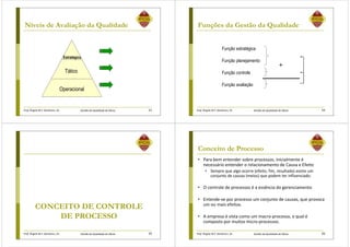 Prof. Ângela M.F. Danilevicz, Dr. Gestão da Qualidade de Obras
Níveis de Avaliação da Qualidade
33
Operacional
Tático
Estratégico
Prof. Ângela M.F. Danilevicz, Dr. Gestão da Qualidade de Obras
Funções da Gestão da Qualidade
34
Função estratégica
Função planejamento
Função controle
Função avaliação
+
Prof. Ângela M.F. Danilevicz, Dr. Gestão da Qualidade de Obras
CONCEITO DE CONTROLE
DE PROCESSO
35 Prof. Ângela M.F. Danilevicz, Dr. Gestão da Qualidade de Obras
Conceito de Processo
• Para bem entender sobre processos, inicialmente é
necessário entender o relacionamento de Causa e Efeito
• Sempre que algo ocorre (efeito, fim, resultado) existe um
conjunto de causas (meios) que podem ter influenciado.
• O controle de processos é a essência do gerenciamento
• Entende-se por processo um conjunto de causas, que provoca
um ou mais efeitos.
• A empresa é vista como um macro-processo, o qual é
composto por muitos micro-processos.
36
 