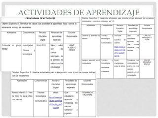ACTIVIDADES DE APRENDIZAJE
 