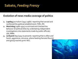 Evolution of news media coverage of politics

1. Lapdog journalism (1941-1966): reporting that served and
   reinforced the political establishment: FDR, JFK.
2. Watchdog (1966-1974) scrutinized and checked the
   behavior of political elites by undertaking independent
   investigations into statements made by public officials:
   LBJ, RMN.
3. Junkyard dog (1974 to present): reporting that is often and
   harsh, aggressive, intrusive, where feeding frenzies flourish
   and gossip reaches print: WJC.
 