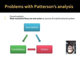 1.   Causal analysis
2.   Near-exclusive focus on one actor as source of a dysfunctional system



                     Journalists




      Candidates                     Voters
 