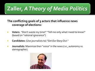Zaller, A Theory of Media Politics

The conflicting goals of 3 actors that influence news
   coverage of elections:

   Voters: “Don’t waste my time!” “Tell me only what I need to know!”
    (based on “rational ignorance”)

   Candidates: (Use journalists to) “Get Our Story Out.”

   Journalists: Maximize their "voice" in the news (i.e., autonomy vs.
    stenographer).
 