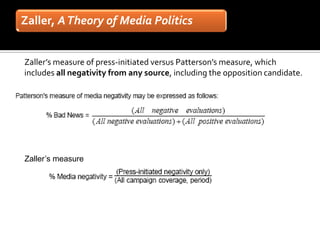 Zaller, A Theory of Media Politics


Zaller’s measure of press-initiated versus Patterson’s measure, which
includes all negativity from any source, including the opposition candidate.




Zaller’s measure
 