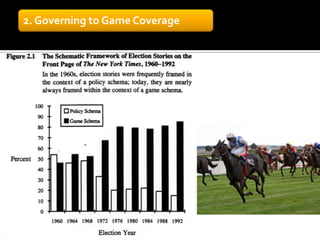 2. Governing to Game Coverage
 