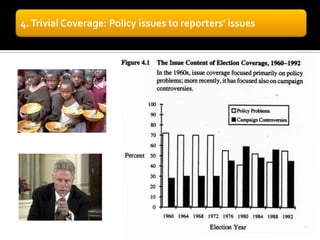 4. Trivial Coverage: Policy issues to reporters’ issues
 