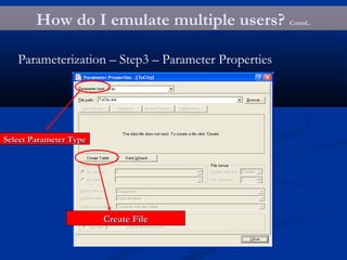 How do I emulate multiple users? Contd..
Parameterization – Step3 – Parameter Properties
Select Parameter TypeSelect Parameter Type
Create FileCreate File
 
