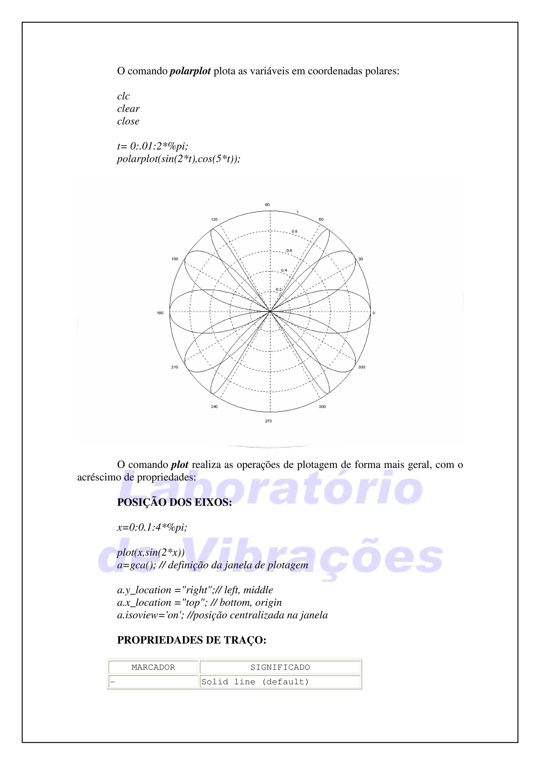 O comando polarplot plota as variáveis em coordenadas polares:

          clc
          clear
          close

          t= 0:.01:2*%pi;
          polarplot(sin(2*t),cos(5*t));




        O comando plot realiza as operações de plotagem de forma mais geral, com o
acréscimo de propriedades:

          POSIÇÃO DOS EIXOS:

          x=0:0.1:4*%pi;

          plot(x,sin(2*x))
          a=gca(); // definição da janela de plotagem

          a.y_location ="right";// left, middle
          a.x_location ="top"; // bottom, origin
          a.isoview='on'; //posição centralizada na janela

          PROPRIEDADES DE TRAÇO:

             MARCADOR                     SIGNIFICADO
      -                      Solid line (default)
 