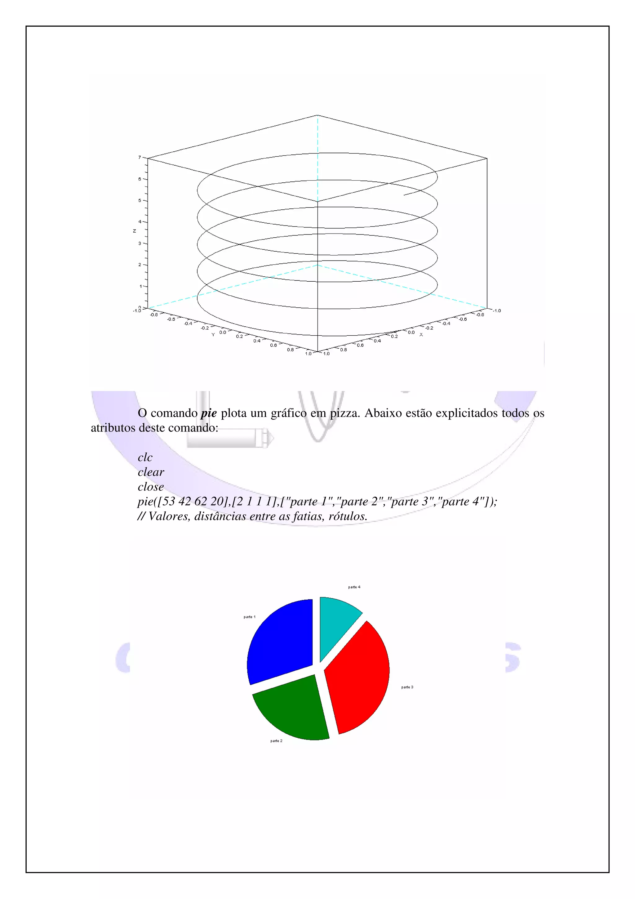 O comando pie plota um gráfico em pizza. Abaixo estão explicitados todos os
atributos deste comando:

        clc
        clear
        close
        pie([53 42 62 20],[2 1 1 1],["parte 1","parte 2","parte 3","parte 4"]);
        // Valores, distâncias entre as fatias, rótulos.
 