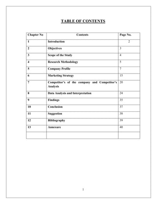 TABLE OF CONTENTS


Chapter No                        Contents                Page No.

1            Introduction                                      2

2            Objectives                                   3

3            Scope of the Study                           4

4            Research Methodology                         5

5            Company Profile                              7

6            Marketing Strategy                           15

7            Competitor’s of the company and Competitor’s 20
             Analysis

8            Data Analysis and Interpretation             24

9            Findings                                     35

10           Conclusion                                   37

11           Suggestion                                   38

12           Bibliography                                 39

13           Annexure                                     40




                                      1
 