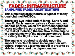 Fadec System.pdf 47618375-FADEC-Full-Authority-Digital-Engine-Control.ppt
