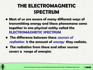 Chemical and Physical Properties: Basics on Molecular Spectroscopy  Slide 3