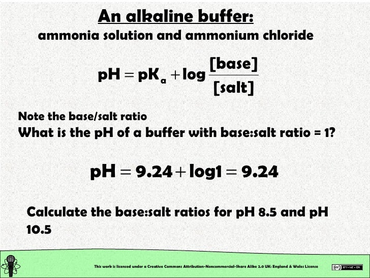 Chemical Reactions pH Equilibria
