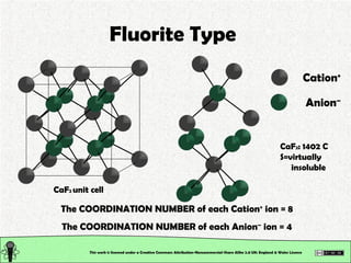 Fluorite Type  This work is licensed under a Creative Commons Attribution-Noncommercial-Share Alike 2.0 UK: England & Wales License   Cation + Anion – The COORDINATION NUMBER of each Cation +  ion = 8 The COORDINATION NUMBER of each Anion –  ion = 4 CaF 2 : 1402 C S=virtually  insoluble CaF 2  unit cell 