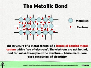 The Metallic Bond This work is licensed under a Creative Commons Attribution-Noncommercial-Share Alike 2.0 UK: England & Wales License   Metal ion Electron The structure of a metal consists of a  lattice of bonded metal cations  with a ‘ sea of electrons ’. The electrons are not bound, and can move throughout the structure – hence metals are good conductors of electricity 