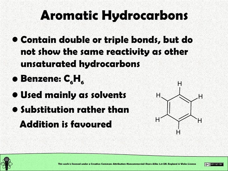 Organic Chemistry Classification of Organic Compounds