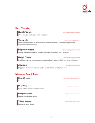 25
Buzz Tracking
Google Trends  http://www.google.com/trends
Shows amount of searches and google news stories.
Trendpedia  http://www.trendpedia.com/
Create charts showing the volume of discussion around multiple topics. Generates cool graphs with
competitive analysis opportunity.
BlogPulse Trends  http://www.blogpulse.com/trend
Compare the mentions of specific keywords and phrases in blog posts. (LEFT vs. RIGHT)
Omgili Charts  http://omgili.com/graphs.html
Omgili Buzz Graphs let you measure and compare the Buzz of any term. Mostly from review sites/forums.
eKstreme  http://ekstreme.com/buzz
Blog data is obtained from Technorati and the social bookmarks come from del.icio.us.
Message Board Tools
BoardTracker  http://www.boardtracker.com/
Tracks words in forums.
BoardReader  http://boardreader.com/
Search multiple message boards and forums.
Google Groups  http://groups.google.com/
Searches Google usenet groups.
Yahoo! Groups  http://groups.yahoo.com/
Searches all Yahoo! Groups.
 