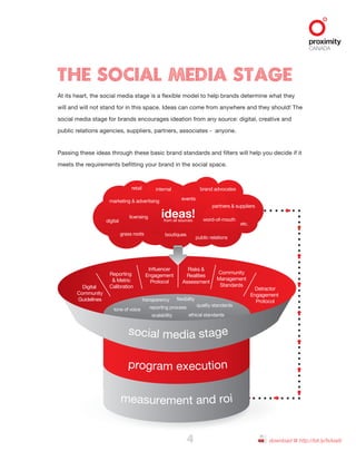 Digital
Community
Guidelines
Reporting
& Metric
Calibration
Risks &
Realities
Assessment
Influencer
Engagement
Protocol
Detractor
Engagement
Protocol
Community
Management
Standards
reporting process
transparency
quality standards
tone of voice
scalability
flexibility
ethical standards
retail brand advocates
partners & suppliers
internal
licensing
public relations
marketing & advertising
boutiques
digital
events
grass roots
word-of-mouth
etc.
from all sources
ideas!
download @ http://bit.ly/fxAse94
The Social Media Stage
At its heart, the social media stage is a flexible model to help brands determine what they
will and will not stand for in this space. Ideas can come from anywhere and they should! The
social media stage for brands encourages ideation from any source: digital, creative and
public relations agencies, suppliers, partners, associates - anyone.
Passing these ideas through these basic brand standards and filters will help you decide if it
meets the requirements befitting your brand in the social space.
 