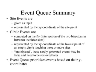 Event Queue Summary
• Site Events are
– given as input
– represented by the xy-coordinate of the site point
• Circle Events are
– computed on the fly (intersection of the two bisectors in
between the three sites)
– represented by the xy-coordinate of the lowest point of
an empty circle touching three or more sites
– “anticipated”, these newly generated events may be
false and need to be removed later
• Event Queue prioritizes events based on their y-
coordinates
 