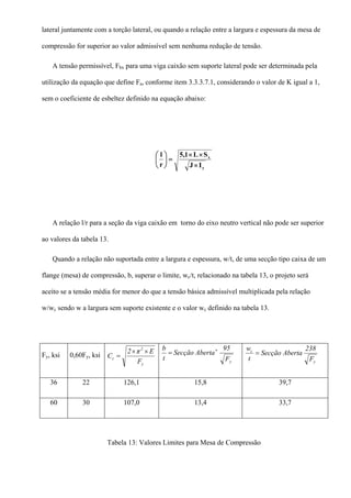 lateral juntamente com a torção lateral, ou quando a relação entre a largura e espessura da mesa de
compressão for superior ao valor admissível sem nenhuma redução de tensão.
A tensão permissível, Fbx para uma viga caixão sem suporte lateral pode ser determinada pela
utilização da equação que define Fa, conforme item 3.3.3.7.1, considerando o valor de K igual a 1,
sem o coeficiente de esbeltez definido na equação abaixo:
y
x
IJ
SL1,5
r
l
×
××
=⎟
⎠
⎞
⎜
⎝
⎛
A relação l/r para a seção da viga caixão em torno do eixo neutro vertical não pode ser superior
ao valores da tabela 13.
Quando a relação não suportada entre a largura e espessura, w/t, de uma secção tipo caixa de um
flange (mesa) de compressão, b, superar o limite, wc/t, relacionado na tabela 13, o projeto será
aceito se a tensão média for menor do que a tensão básica admissível multiplicada pela relação
w/wc sendo w a largura sem suporte existente e o valor wc definido na tabela 13.
Fy, ksi 0,60Fy, ksi
y
2
c
F
Eπ2
C
××
=
yF
95
bertaASecção
t
b ∗
=
y
c
F
238
AbertaSecção
t
w
=
36 22 126,1 15,8 39,7
60 30 107,0 13,4 33,7
Tabela 13: Valores Limites para Mesa de Compressão
 