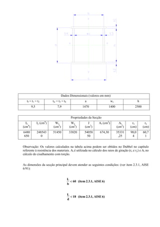 Dados Dimensionais (valores em mm)
tf = t1 = t2 tw = t3 = t4 a wc h
9,5 7,9 1470 1400 2500
Propriedades da Secção
Ix
(cm4
)
Iy (cm4
) Wx
(cm3
)
Wy
(cm3
)
J
(cm3
)
Ar (cm2
) At
(cm2
)
rx
(cm)
ry
(cm)
6480
650
248543
0
51450 33820 54058
50
674,30 35331
,25
98,0
4
60,7
1
Observação: Os valores calculados na tabela acima podem ser obtidos no Dubbel no capítulo
referente à resistência dos materiais. Ar é utilizada no cálculo dos raios de giração (rx e ry) e At no
cálculo do cisalhamento com torção.
As dimensões da secção principal devem atender as seguintes condições: (ver item 2.3.1, AISE
6/91):
6)AISE2.3.1,(item60
b
L
<
6)AISE2.3.1,(item18
d
L
<
 