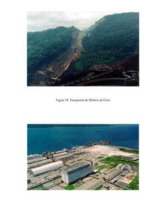 Figura 34: Transportar de Minério de Ferro
 