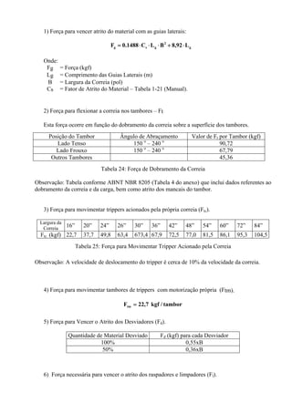 1) Força para vencer atrito do material com as guias laterais:
Onde:
Fg = Força (kgf)
Lg = Comprimento das Guias Laterais (m)
B = Largura da Correia (pol)
Cs = Fator de Atrito do Material – Tabela 1-21 (Manual).
2) Força para flexionar a correia nos tambores – Ft
Esta força ocorre em função do dobramento da correia sobre a superfície dos tambores.
Posição do Tambor Ângulo de Abraçamento Valor de Ft por Tambor (kgf)
Lado Tenso 150 o
– 240 o
90,72
Lado Frouxo 150 o
– 240 o
67,79
Outros Tambores 45,36
Tabela 24: Força de Dobramento da Correia
Observação: Tabela conforme ABNT NBR 8205 (Tabela 4 do anexo) que inclui dados referentes ao
dobramento da correia e da carga, bem como atrito dos mancais do tambor.
3) Força para movimentar trippers acionados pela própria correia (Ftc).
Largura da
Correia
16” 20” 24” 26” 30” 36” 42” 48” 54” 60” 72” 84”
Ftc (kgf) 22,7 37,7 49,8 63,4 673,4 67,9 72,5 77,0 81,5 86,1 95,3 104,5
Tabela 25: Força para Movimentar Tripper Acionado pela Correia
Observação: A velocidade de deslocamento do tripper é cerca de 10% da velocidade da correia.
4) Força para movimentar tambores de trippers com motorização própria (Ftm).
tambor/kgf7,22Ftm =
5) Força para Vencer o Atrito dos Desviadores (Fd).
Quantidade de Material Desviado Fd (kgf) para cada Desviador
100% 0,55xB
50% 0,36xB
6) Força necessária para vencer o atrito dos raspadores e limpadores (Fl).
g
2
gsg L8,92BLC0.1488F ⋅+⋅⋅⋅=
 