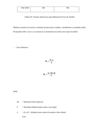 SAE 4340 700 930
Tabela 28: Tensões Admissíveis para Materiais do Eixo do Tambor
Obtidas as tensões na correia e estimado um peso para o tambor, consideramos a resultante radial
(P) atuando sobre o eixo e, no calcula-se os momentos de acordo com o tipo de tambor.
- Eixos Motrizes:
2
aP
Mf
×
=
V
D38N
Mt
××
=
Onde:
Mf = Momento Fletor (kgfxcm)
P = Resultante Radial atuante sobre o eixo (kgf)
a = (L-c)/2 = distância entre centro do mancal e disco lateral
(cm)
 