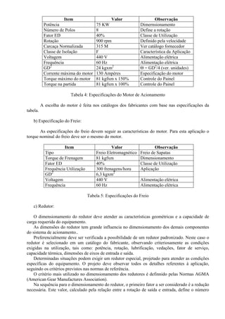 Item Valor Observação
Potência 75 KW Dimernsionamento
Número de Polos 8 Define a rotação
Fator ED 40% Classe de Utilização
Rotação 900 rpm Definido pela velocidade
Carcaça Normalizada 315 M Ver catálogo fornecedor
Classe de Isolação F Característica da Aplicação
Voltagem 440 V Alimentação elétrica
Frequência 60 Hz Alimentação elétrica
GD2
24 kgxm2
Θ = GD2
/4 (ver. unidades)
Corrente máxima do motor 130 Ampéres Especificação do motor
Torque máximo do motor 81 kgfxm x 150% Controle do Painel
Torque na partida 81 kgfxm x 100% Controle do Painel
Tabela 4: Especificações do Motor de Acionamento
A escolha do motor é feita nos catálogos dos fabricantes com base nas especificações da
tabela.
b) Especificação do Freio:
As especificações do freio devem seguir as características do motor. Para esta aplicação o
torque nominal do freio deve ser o mesmo do motor.
Item Valor Observação
Tipo Freio Eletromagnético Freio de Sapatas
Torque de Frenagem 81 kgfxm Dimensionamento
Fator ED 40% Classe de Utilização
Frequência Utilização 300 frenagens/hora Aplicação
GD2
6,3 kgxm2
Voltagem 440 V Alimentação elétrica
Frequência 60 Hz Alimentação elétrica
Tabela 5: Especificações do Freio
c) Redutor:
O dimensionamento do redutor deve atender as características geométricas e a capacidade de
carga requerida do equipamento.
As dimensões do redutor tem grande influencia no dimensionamento dos demais componentes
do sistema de acionamento..
Preferencialmente deve ser verificada a possibilidade de um redutor padronizado. Neste caso o
redutor é selecionado em um catálogo do fabricante, observando criteriosamente as condições
exigidas na utilização, tais como: potência, rotação, lubrificação, vedações, fator de serviço,
capacidade térmica, dimensões de eixos de entrada e saída.
Determinadas situações podem exigir um redutor especial, projetado para atender as condições
específicas do equipamento. O projeto deve observar todos os detalhes referentes à aplicação,
seguindo os critérios previstos nas normas de referência.
O critério mais utilizado no dimensionamento dos redutores é definnido pelas Normas AGMA
(American Gear Manufactures Association).
Na sequência para o dimensionamento do redutor, o primeiro fator a ser considerado é a redução
necessária. Este valor, calculado pela relação entre a rotação de saída e entrada, define o número
 