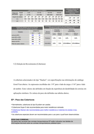 LARGURA MÁXIMA DA CORREIA
PESO DO
MATERIAL
lb/pés³ 0-45 45-105 105-165 165-200
kg/m³ 0-730 730-1690 1690-2650 2650-3300
ângulo dos roletes 20° 35° 45° 20° 35° 45° 20° 35° 45° 20° 35° 45°
mm. 1850 1850 1500 1850 1500 1350 1500 1350 1200 900 750 600
pol. 72 72 60 72 60 54 60 54 48 54 48 42
LARGURA MÍNIMA DA
CORREIA PARA
ACAMAMENTO SOBRE
ROLETES
ÂNGULO DOS ROLETES
20° 35° 45°
mm 600 600 750
pol. 24 24 30
DIÂMETRO MÍNIMO DA POLIA MOTRIZ
EM FUNÇÃO DA TENSÃO APLICADA
TENSÃO
DIÂMETRO
mm pol.
acima de 80% 500 20
entre 60% e 80% 450 18
entre 40% e 60% 400 16
abaixo de 40% 350 14
Polia de cauda e desvio 350 14
EXTENSÃO DO ESTICADOR RECOMENDADA A PARTIR DA
DISTÂNCIA ENTRE CENTROS (PERCENTUAL)
Tipo de
Esticador
Emendas
mecânicas
Emendas
vulcanizadas
100%
75% ou
menos
100%
75% ou
menos
Parafuso 1,5% 1,0% 4,0% 3,0%
Automático 2,0% 1,5% 2,5%+650mm 2,5%+650mm
5.2) Seleção do Revestimento (Cobertura):
A cobertura selecionada é do tipo “Stacker”, ver especificações nas informações do catálogo
Good Year abaixo. As espessuras escolhidas são: 1/8” para o lado da carga e 1/16” para o lado
do tambor. Estes valores são definidos em função da experiência de durabilidade de correias em
aplicações similares. Os valores de peso são definidos nas tabelas abaixo.
EP - Peso das Coberturas
• Normalmente, coberturas do tipo B podem ser usadas.
• Coberturas Super S são recomendadas para maior resistência à abrasão
• Coberturas Stacker são recomendadas para melhor resistência a materiais de arestas vivas,
cortantes.
• As coberturas especiais devem ser recomendadas para o uso para o qual foram desenvolvidas:
PESO DAS CORREIAS:
Os pesos das carcaças das correias transportadoras EP estão indicados nas tabelas de
informações técnicas sobre as correias transportadoras poliéster/nylon.
 