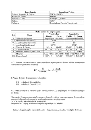 Especificação Dados Para Projeto
Potência Requerida de Projeto 75 KW (104 HP)
Rotação de Entrada 900 rpm
Rotação de Saída 31,14 rpm (3,26 rd/s)
Redução 1/28,9
Aplicação Translação de Carro de Transferência
Dados Gerais das Engrenagens
Ref. Nome
Primeiro Par Segundo Par
Pinhão Coroa Pinhão Coroa
- Tipo de Engrenagem Engrenagem Helicoidal Engrenagem Helicoidal
D.P. Diametral Pitch Normal (1)
4,233 3,175
Φn Ângulo de Pressão Normal 20o
20o
Φa Ângulo de Pressão Axial 20o
33’ 20o
12’
N Número de Dentes 16 (LH) 89 (RH) 15 (RH) 78 (LH)
ψ Ângulo de Hélice (2)
13o
32’10” 13o
32’10” 8o
21’53” 8o
21’53”
d Diâmetro Primitivo (Pitch Diam.) (3)
3,8875 21,624 4,775 24,831
- Material A322 (4140) A576(1045) A322(4140) A576(1045)
HB Dureza Brinell 320o
ï10o
260o
ï10o
320o
ï10o
260o
ï10o
1) O Diametral Pitch relaciona-se com o módulo da engrenagem do sistema métrico na expressão
(valores na direção normal ao dente):
)
N
ΨCosd
(m;
ΨCosd
N
DP nn
×
=
×
=
2) Ângulo de hélice de engrenagens helicoidais:
RH → Hélice à Direita (Right)
LH → Hélice à Esquerda (Left)
3) O “Pitch Diameter” é o mesmo que o circulo primitivo. As engrenagens não sofreram correção
nos dentes.
Observação: Existem recomendações sobre as dimensões básicas para engrenagens. Recomenda-se
para estas informações de projeto as seguintes literaturas complementares:
Darle W. Dudley, Gear Handbook, McGrawHill.
Joseph Edward Shigley, Mechanical Engineering Design, McGrawHill.
Tabela 6: Especificações Gerais do Redutor – Requisitos da Aplicação e Condições de Projeto
 