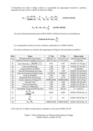 1) Resistência do dente à fadiga: refere-se à capacidade da engrenagem transmitir a potência
requerida sem que ocorra a ruptura do dente por fadiga:
221.02)(AGMA
KK
KS
PK
J
K
F
K126000
Kdn
P
TR
Laf
dsmo
vp
af
×
×
×
×
××
×
××
=
420.04)(AGMA
P
J
KKKP
d
321af ×××=
No caso do dimensionamento pela AGMA 420.04 a Potência de Serviço será obtida por:
SF
af
C
P
ServiçodePotência =
CSF corresponde ao fator de serviço conforme a aplicação (ver AGMA 420.04).
Os valores referentes aos cálculos das engrenagens da figura 6 são mostrados na tabela 6.
Ref. Nome 1.o
Par 2.o
Par Observação
np,ng Rotação pinhão/coroa (rpm) 900/161,79 161,79/31,14 Especificação Motor
d Diâmetro Primitivo pinhão/coroa (in) 3,8875/21,624 4,775/24,831 ver desenho
Kv Fator Dinâmico )v(7878 + 0,85 0,92 AGMA 221.02 pag. 6
Ko Fator de Sobrecarga 1,00 1,00 AGMA 221.02 tab. 3
F Largura Efetiva do Dente 4,724 10 ver desenho
Km Fator de Distribuição de Carga 1,50 1,50 AGMA 221.02 item 6
J (1)
Fator de Geometria Pinhão/Coroa 0,42/0,58 0,40/0,57 AGMA 221.02 apend.
Ks Fator de Trabalho 1,00 1,00 AGMA 221.02 item 7
Pd Diametral Pitch Transversal 4,115 3,175 AGMA 221.02 item 2
Saf Tensão Admissível Fadiga P/C 49000/42800 49000/42800 AGMA A221.02 fig 7
KL Fator de Vida 1,00 1,00 AGMA 221.02 tab. 6
KR Fator de Segurança 1,00 1,00 AGMA 221.02 tab. 4
KT Fator de Temperatura 1,00 1,00 AGMA 221.02 item 12
V Velocidade Tangencial PD (ft/min) 915,6 202,26 V = π.d.n/12
K1 v
p
K
126000
dn
×
×
0,025 0,005 AGMA 420.04 fig. C4
K2
mK
F
3,7 6,9 AGMA 420.04 fig. C7
K3 Laf KS × 49000/42800 49000/42800 AGMA 420.04 fig. C9
(1) O valor de J é obtido com precisão no Apêndice A da norma AGMA 221.02.
Tabela 7: Valores Referentes ao Cálculo de Resistência à Fadiga
AGMA 420.04 e AGMA 221.02
 