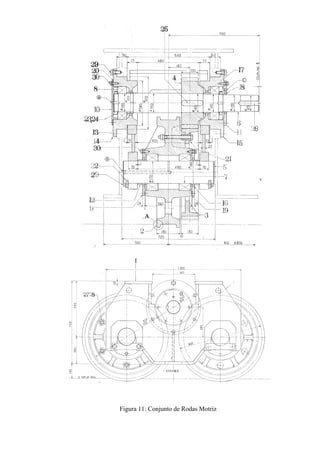Figura 11: Conjunto de Rodas Motriz
 