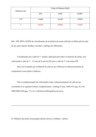 Diâmetro (dc)
Carga de Ruptura (Kgf)
IPS EIPS EEIPS
7/8” 31400 36100 39700
1” 40700 46900 51600
Obs.: IPS, EIPS e EEIPS são classificações de resistência do arame utilizado na fabricação do cabo
de aço, para maiores detalhes consultar o catálogo dos fabricantes.
Considerando que o cabo de 1” atende a aplicação para todos os materiais de arame, será
selecionado o cabo de 1”. O valor de S será de 9,05 para o cabo de 1” com arame IPS.
Deve ser ressaltado que o diâmetro do cabo de aço influencia no dimensionamento de
componentes como polias e tambores.
Para a complementação das informações sobre o dimensionamento do cabo de aço
recomenda-se as seguintes leituras complementares: Catálogo Cimaf, AISE 6/91 pag. 43 e 44,
NBR 8400/1984 pag. 57 a 61 e referências bibliográficas do curso.
b) Diâmetro das polias de passagem (polias móveis). (roldanas = polias)
 